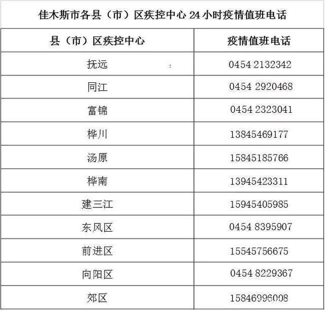 朝阳最新24小时医保卡余额回收联系方式方法分析(最方便真实的朝阳回收医保卡金额方法)