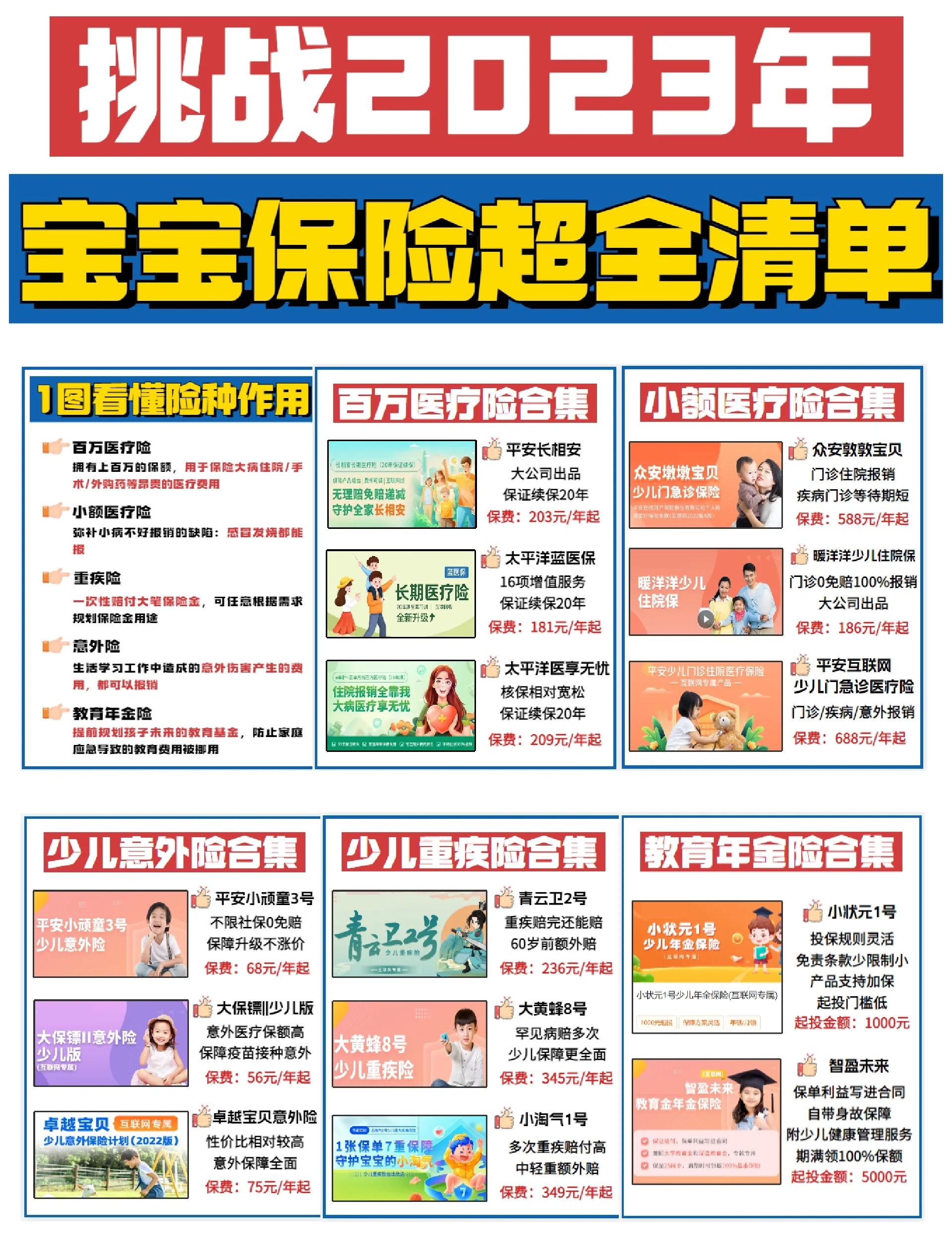 朝阳最新医保小额提取代办200以内方法分析(最方便真实的朝阳找中介10分钟提取医保方法)