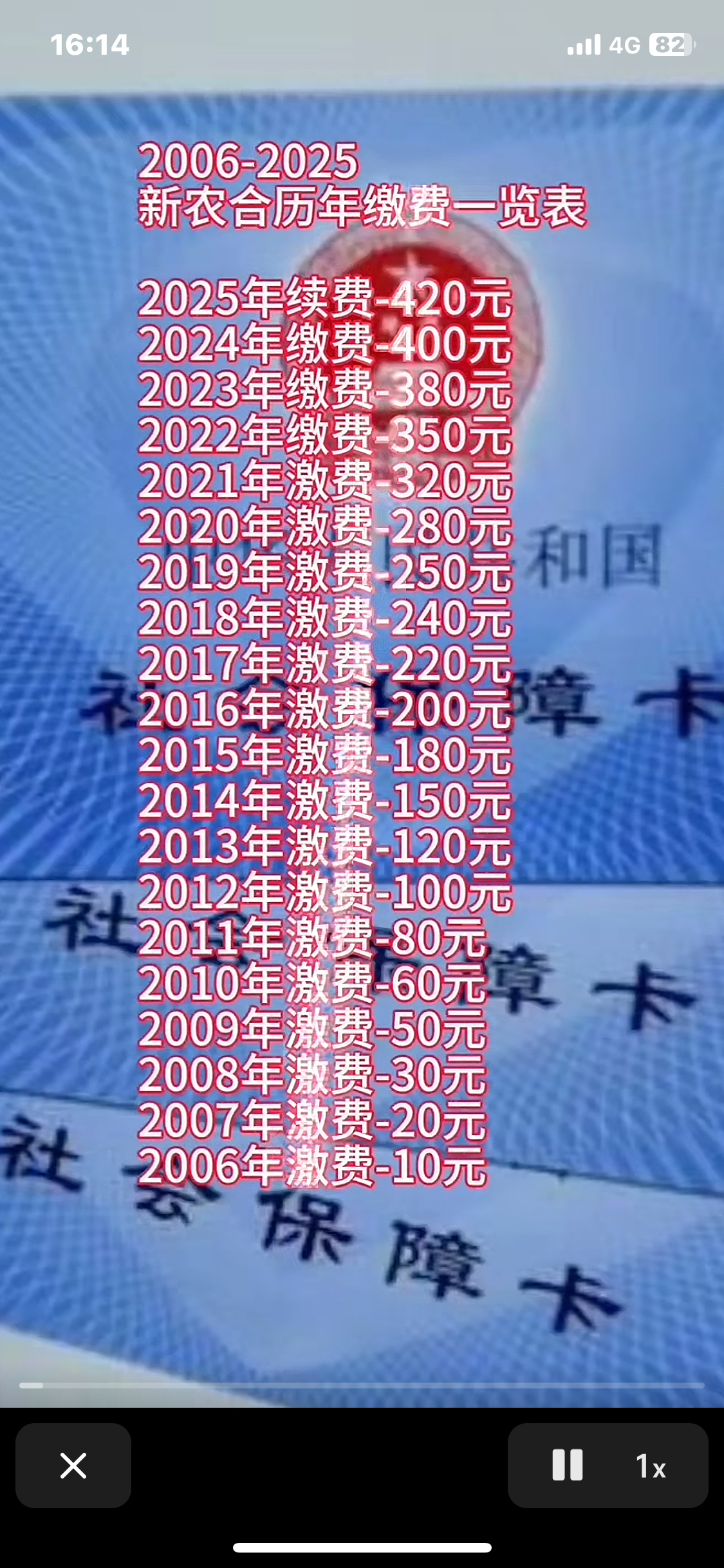 朝阳最新急用钱套医保卡一般收多少方法分析(最方便真实的朝阳24小时医保套现微信方法)