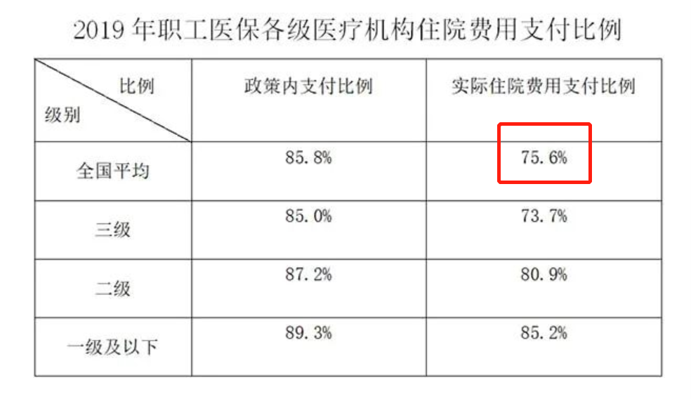 朝阳最新法院会把职工医保卡冻结吗方法分析(最方便真实的朝阳法院有权冻结医保卡吗2019年最新文件方法)