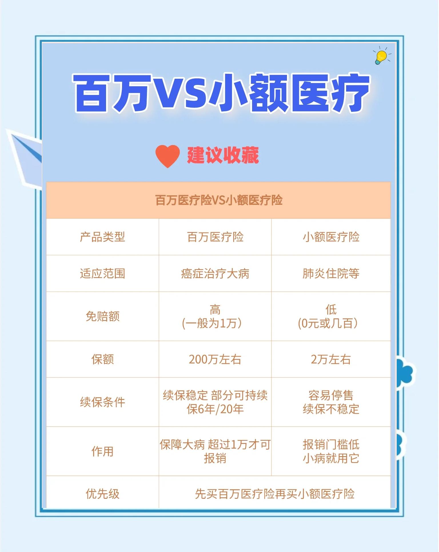 朝阳最新全国小额医保卡变现联系方式方法分析(最方便真实的朝阳全国小额医保卡变现联系方式西安方法)