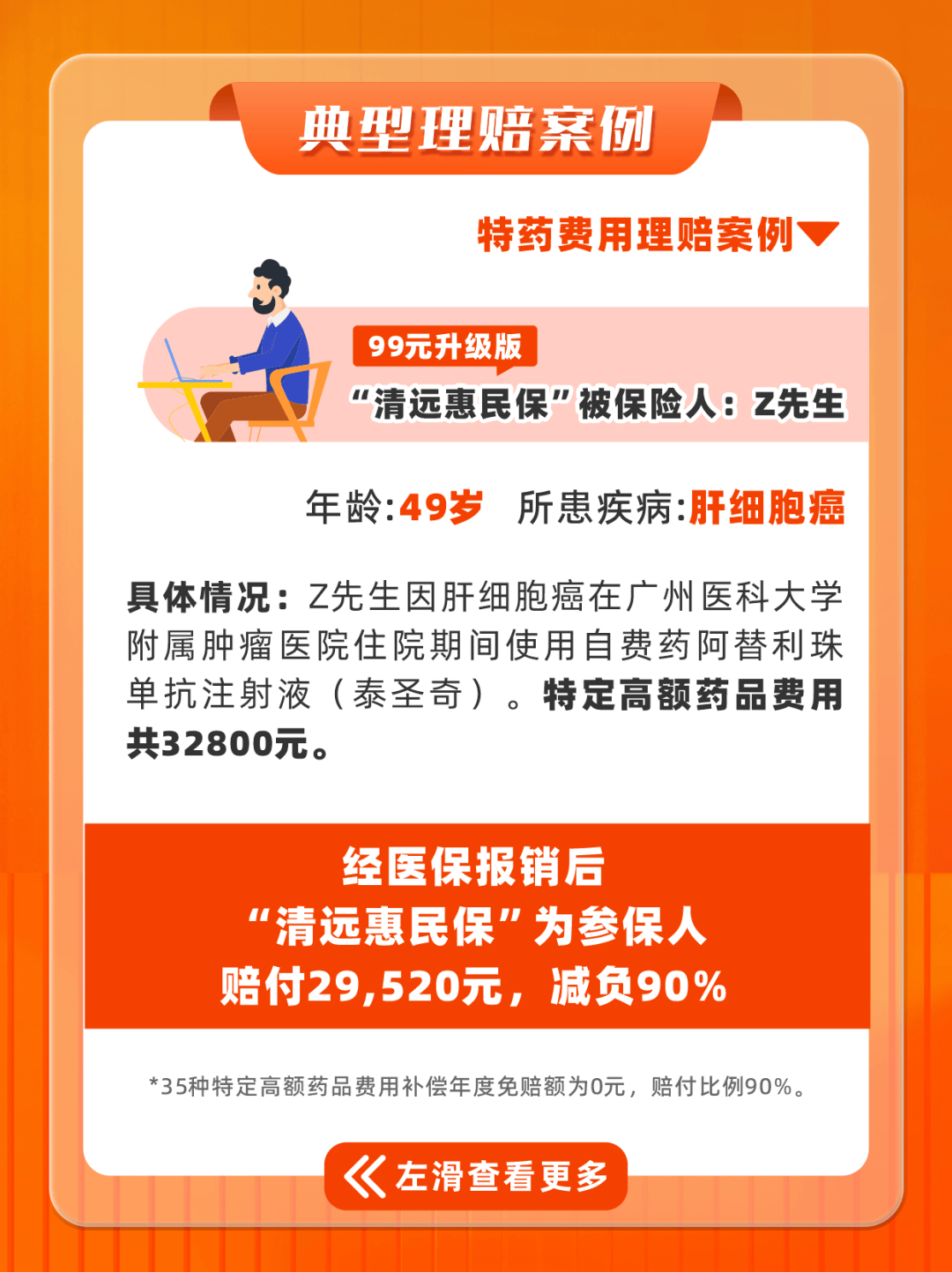 朝阳最新惠民保医保卡支付方法分析(最方便真实的朝阳惠民保如何用医保卡支付方法)