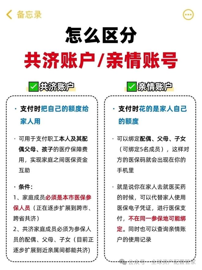 朝阳最新急用钱医保卡套取联系方式方法分析(最方便真实的朝阳24小时医保卡余额回收联系方式方法)