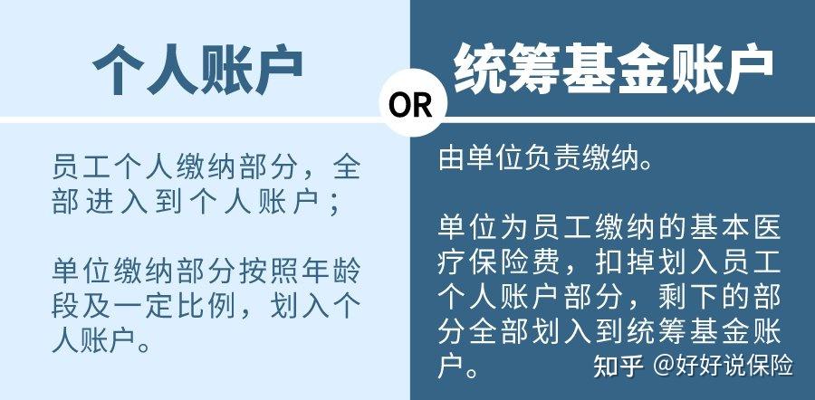 朝阳最新找中介10分钟提取医保电话方法分析(最方便真实的朝阳医保卡中介方法)