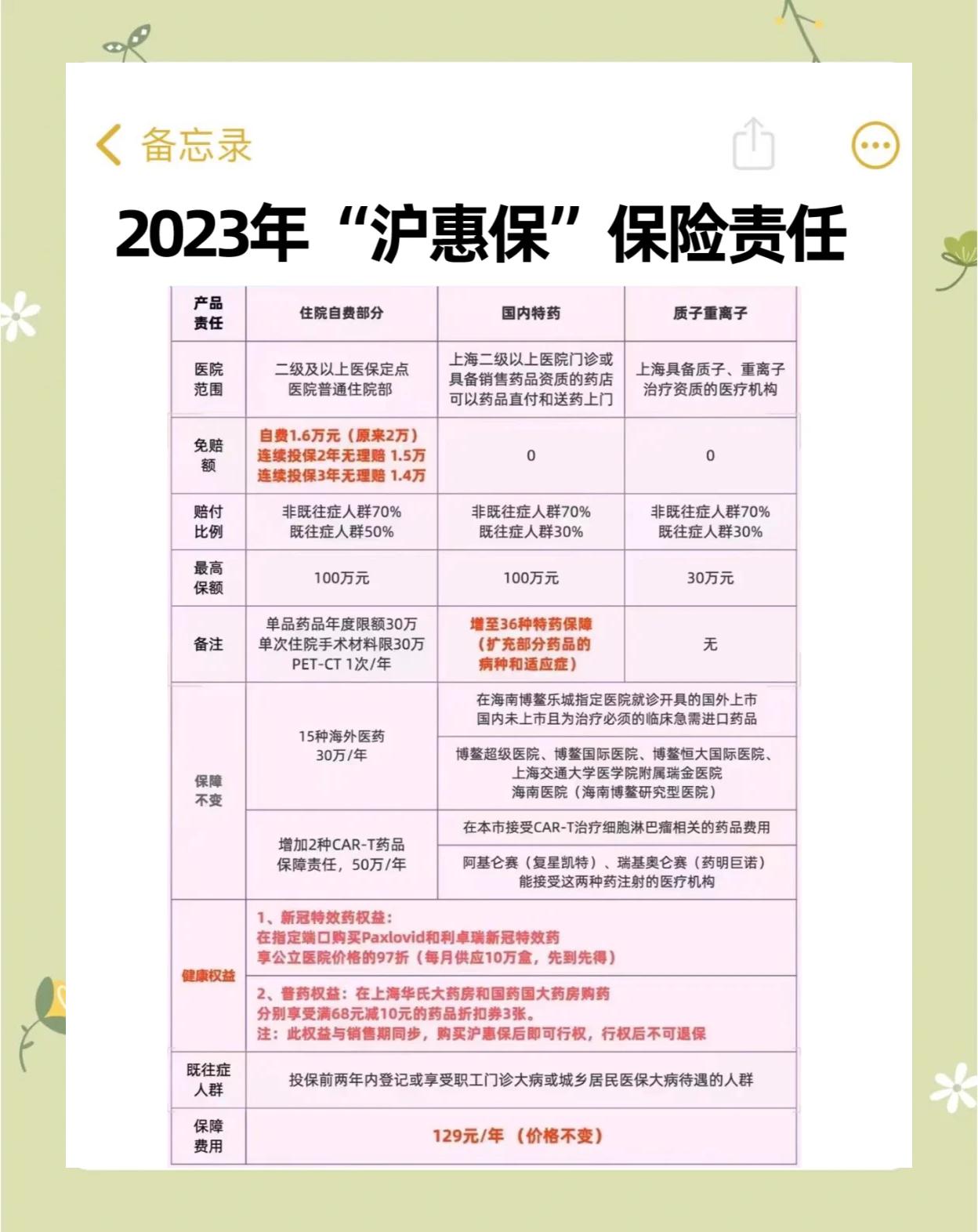 朝阳最新2024上海医保卡打钱了吗方法分析(最方便真实的朝阳2021年上海医保卡还打钱吗方法)