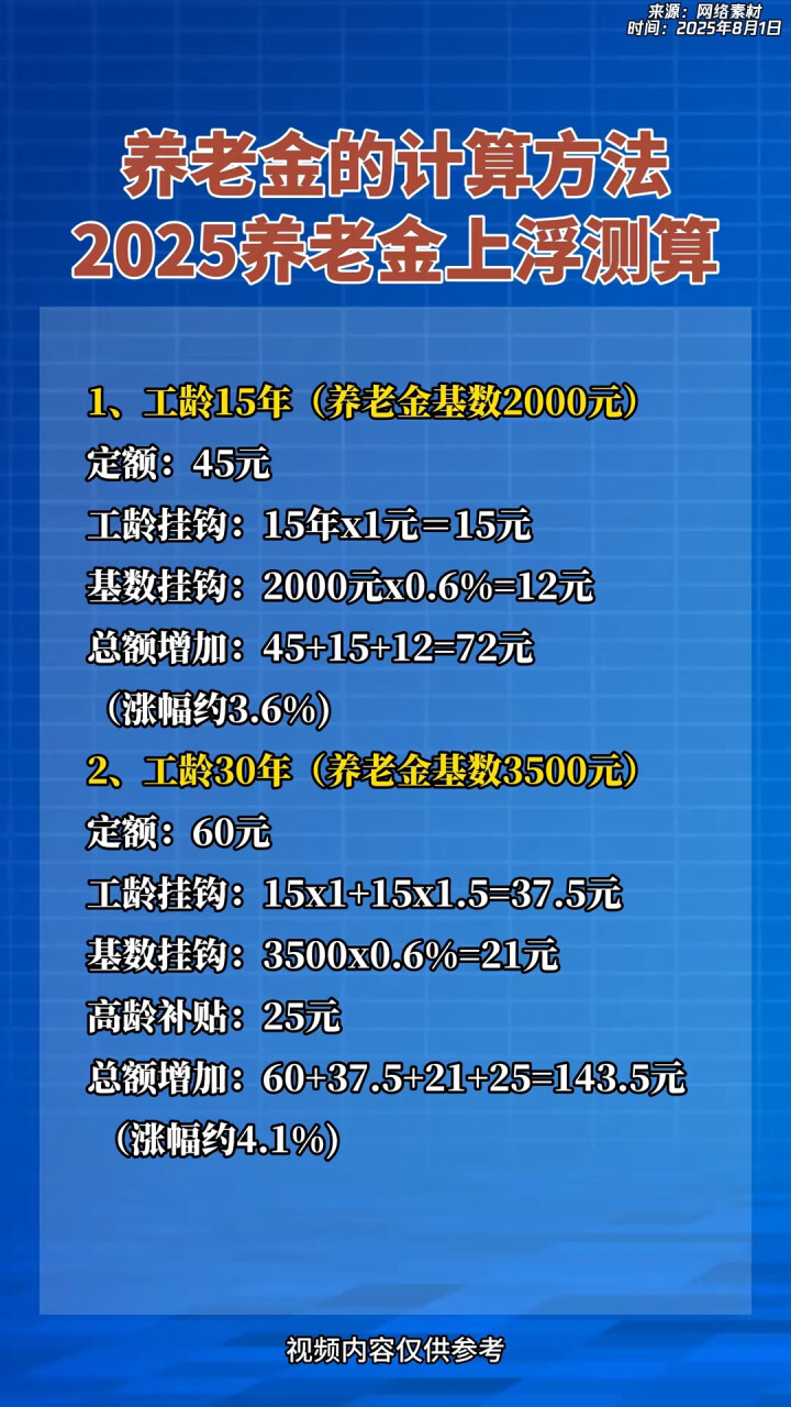朝阳最新套取养老金最厉害三个方法方法分析(最方便真实的朝阳套取国家养老金罪认定标准方法)