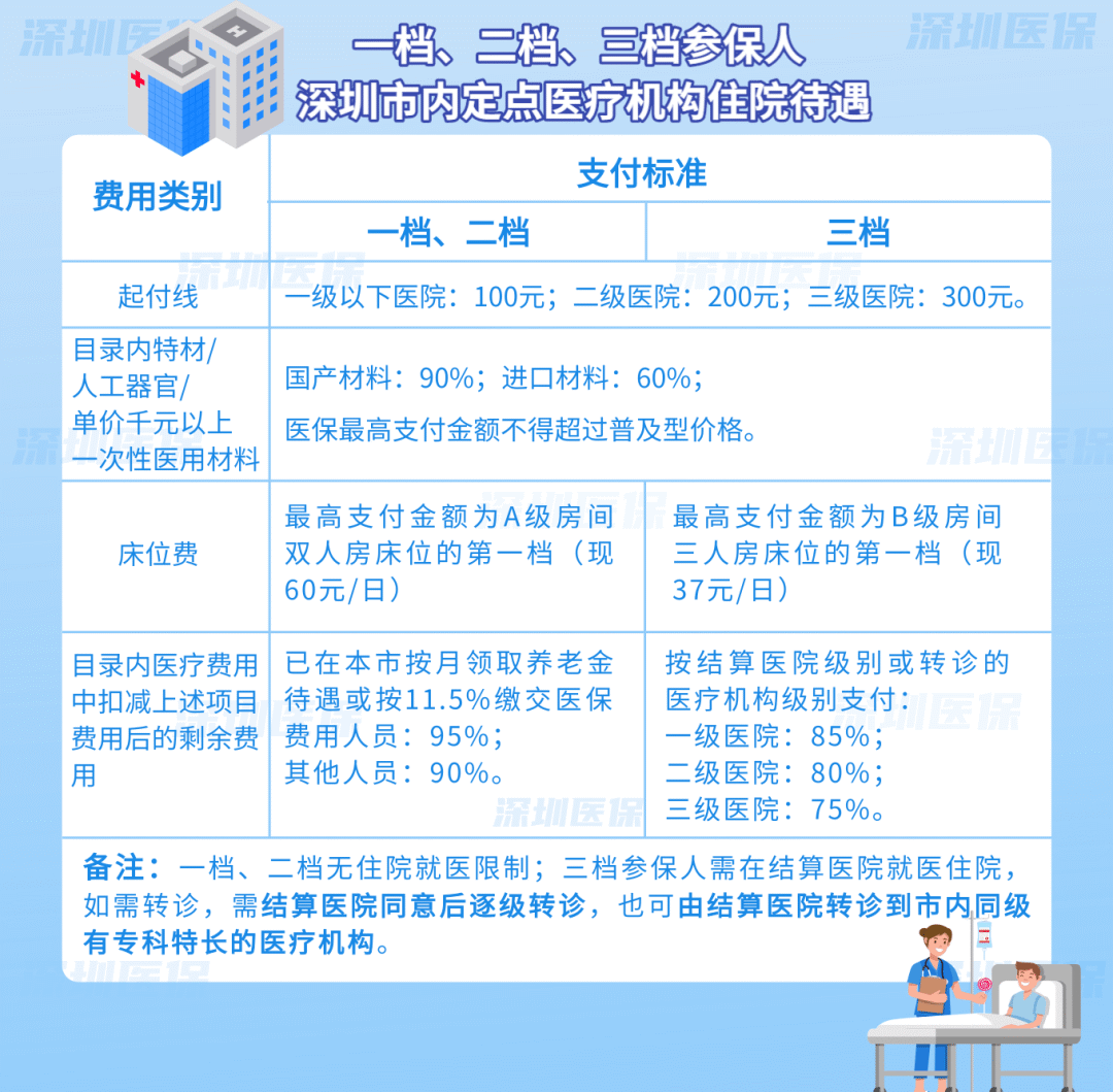 朝阳最新医保套现是用什么套的方法分析(最方便真实的朝阳医保套现是用什么套的啊方法)
