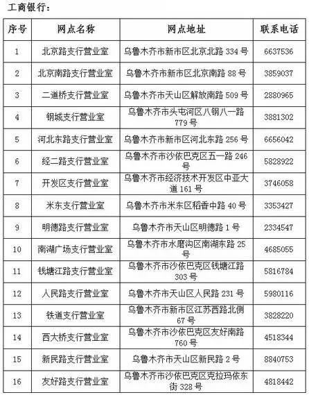 朝阳最新社保卡去药店套现方法分析(最方便真实的朝阳社保卡药店套现,药店老板有责任吗方法)